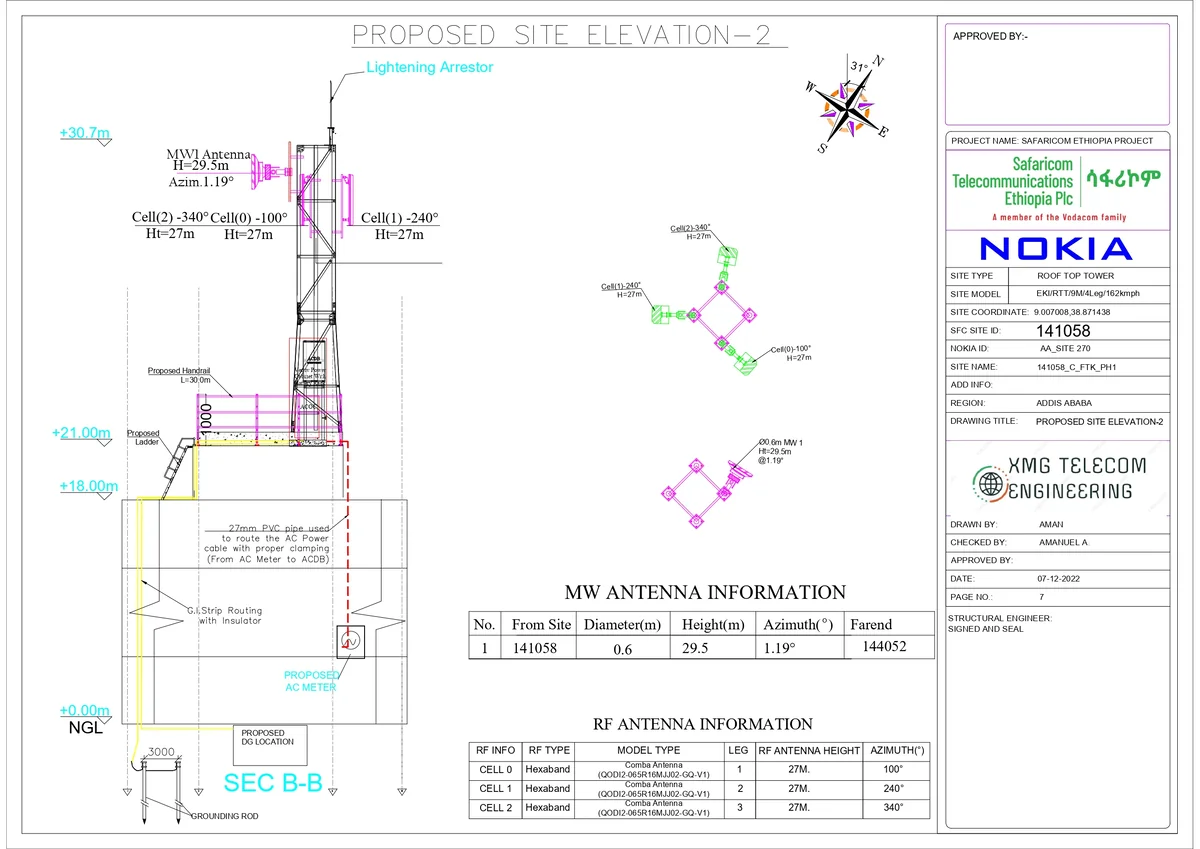 Civil Works Design